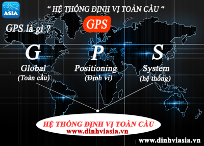 Nguyên lý hoạt động hệ thống định vị GPS