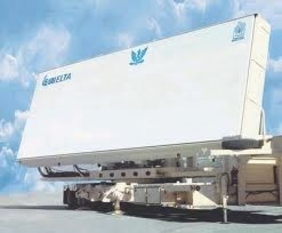 Ấn Độ triển khai radar giám sát máy bay tầm thấp của Trung Quốc